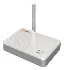 APS: ECU-R ZigBee (wifi)